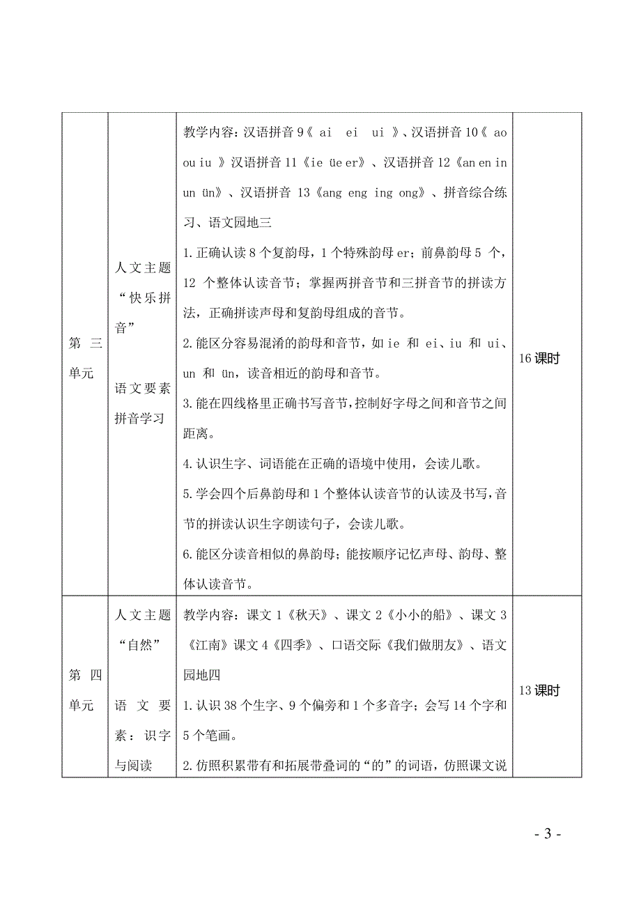 儿童新年贺卡图片大全_附件_第3页