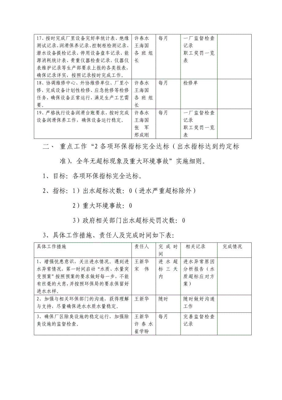 水质净化厂重点工作实施细则_第3页