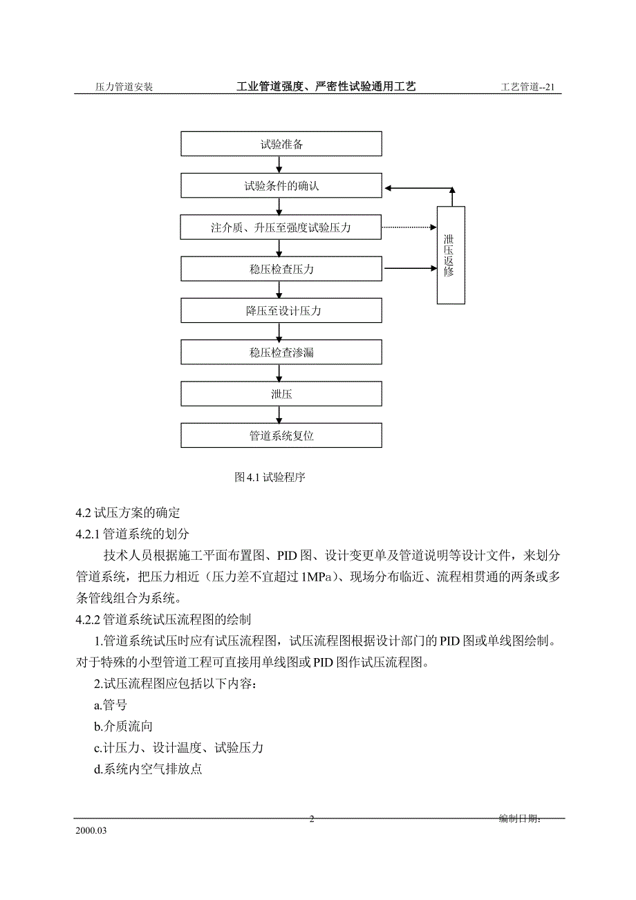 压力管道通用工艺工业管道强度、严密性试验通用工艺_第2页