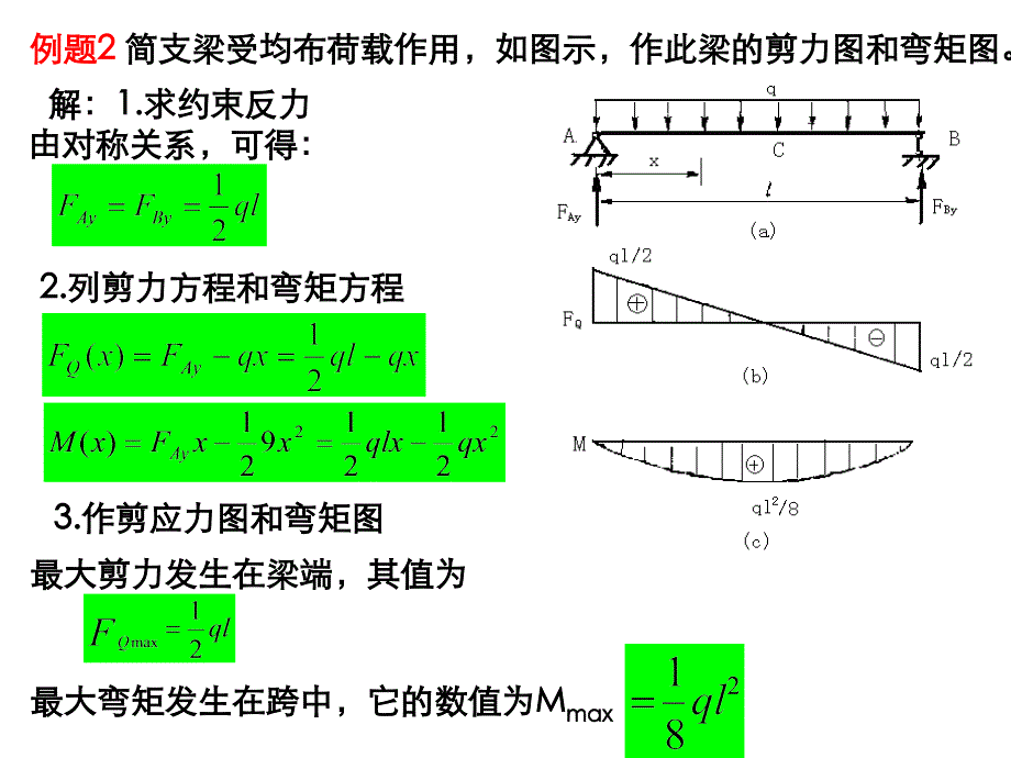 zAAA剪力图和弯矩图_第3页