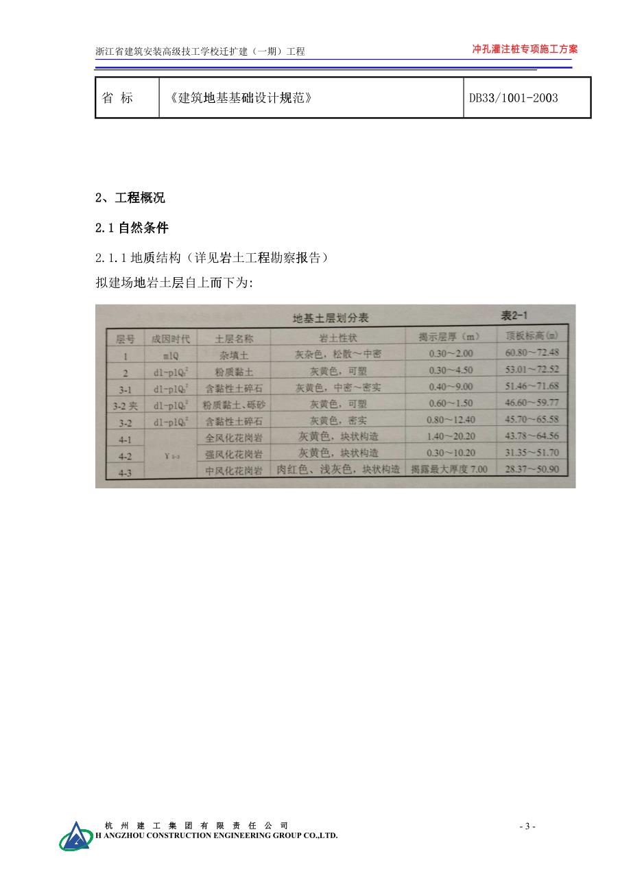 冲孔灌注桩基施工方案培训资料_第3页