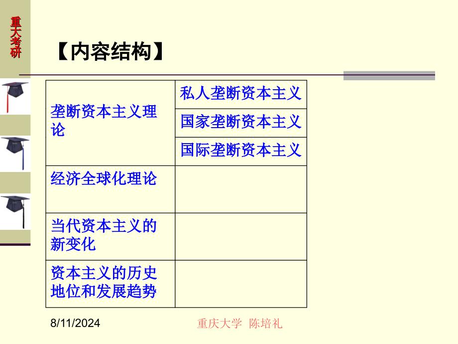 第六章资本主义发展的历史进程_第3页