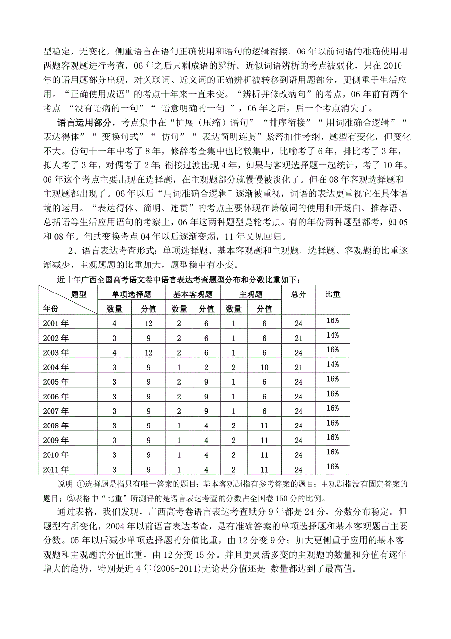 高考语文全国卷近十年语言表达分析_第2页