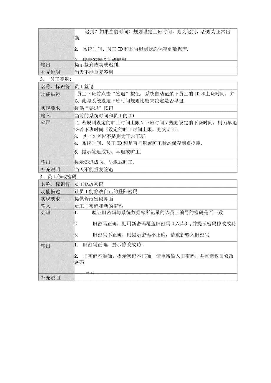 考勤管理系统需求分析_第2页