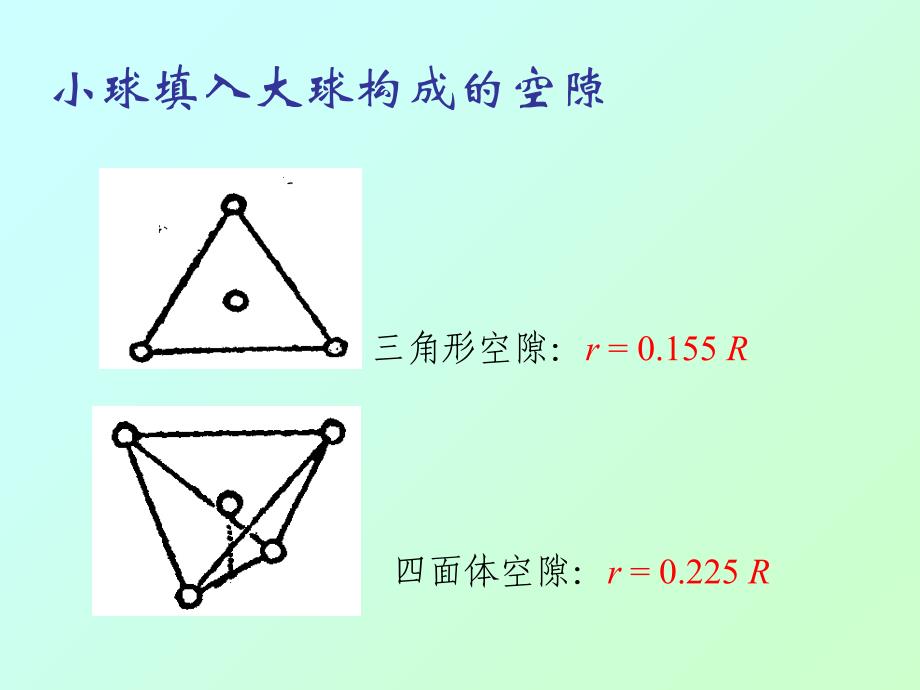 鲍林规则晶格课件_第4页