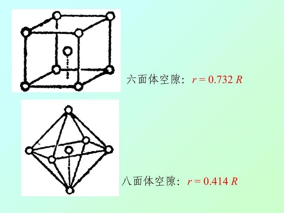 鲍林规则晶格课件_第5页