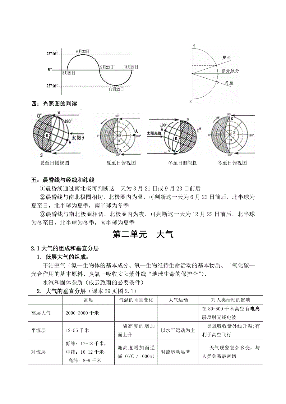 08高考地理考点搜索与考点训练.doc_第3页