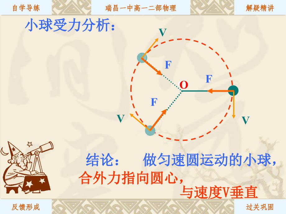 自学课本P完成学案P填空题_第4页