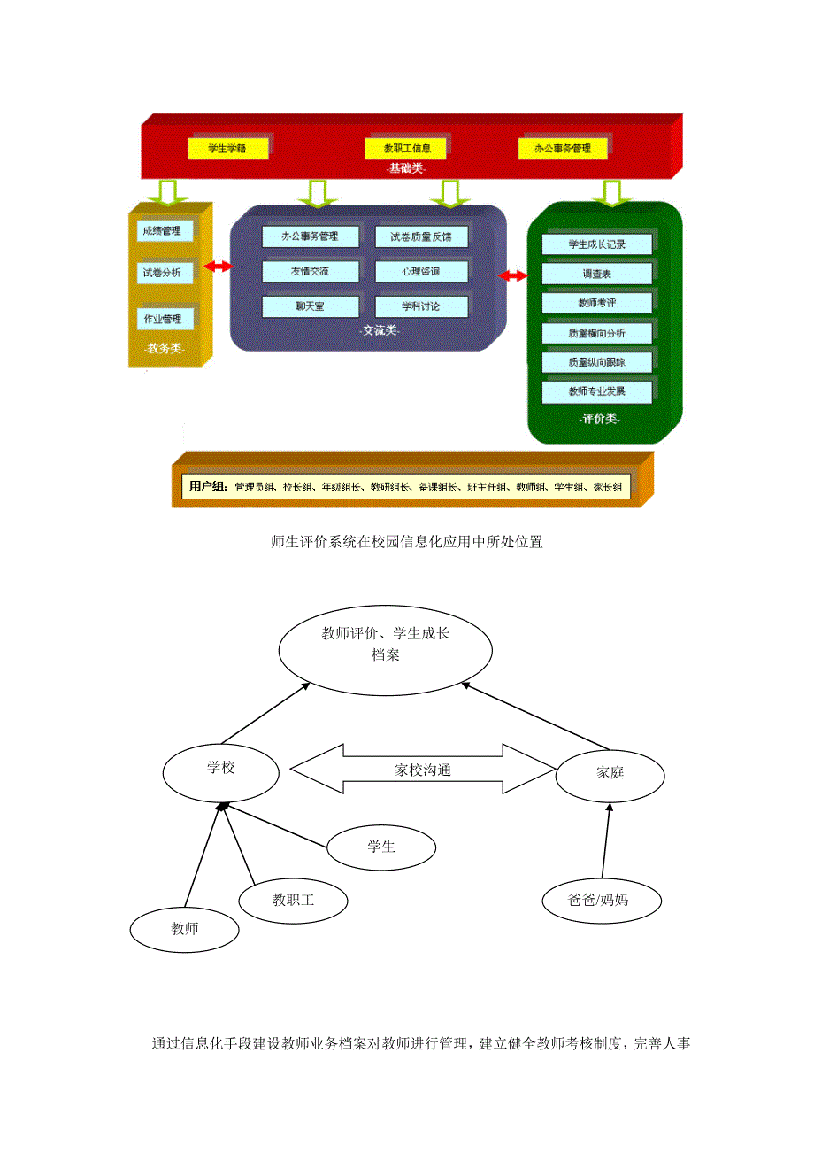 坪洲小学教师评价系统方案_第3页