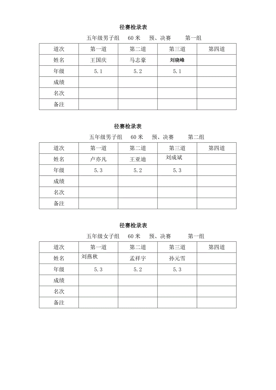 辛店街道中心小学径赛检录表_第1页