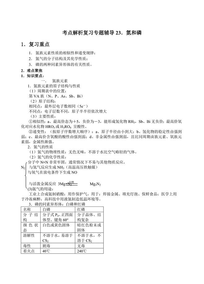 化学专题辅导23氮和磷