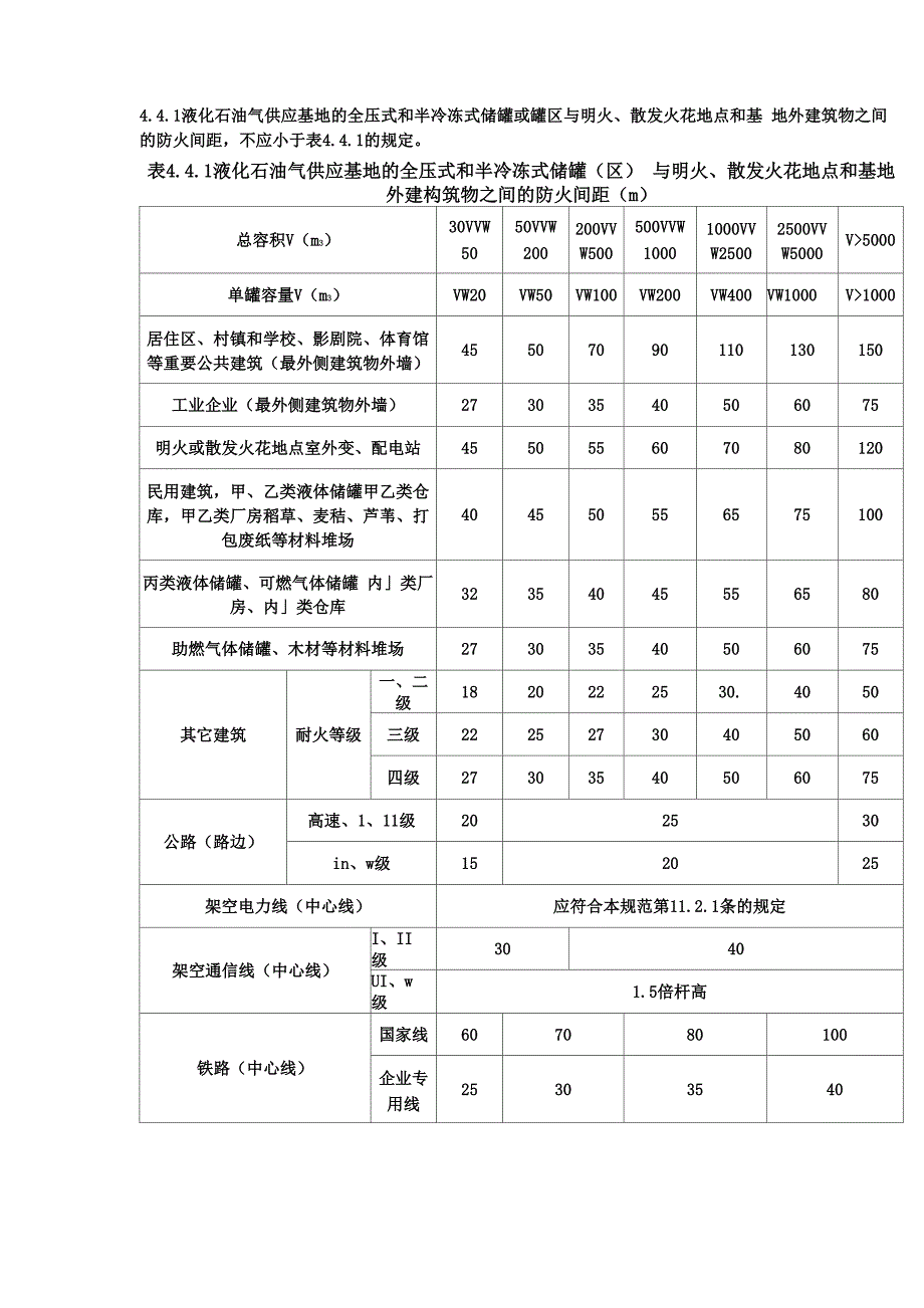 液化气体储罐_第1页