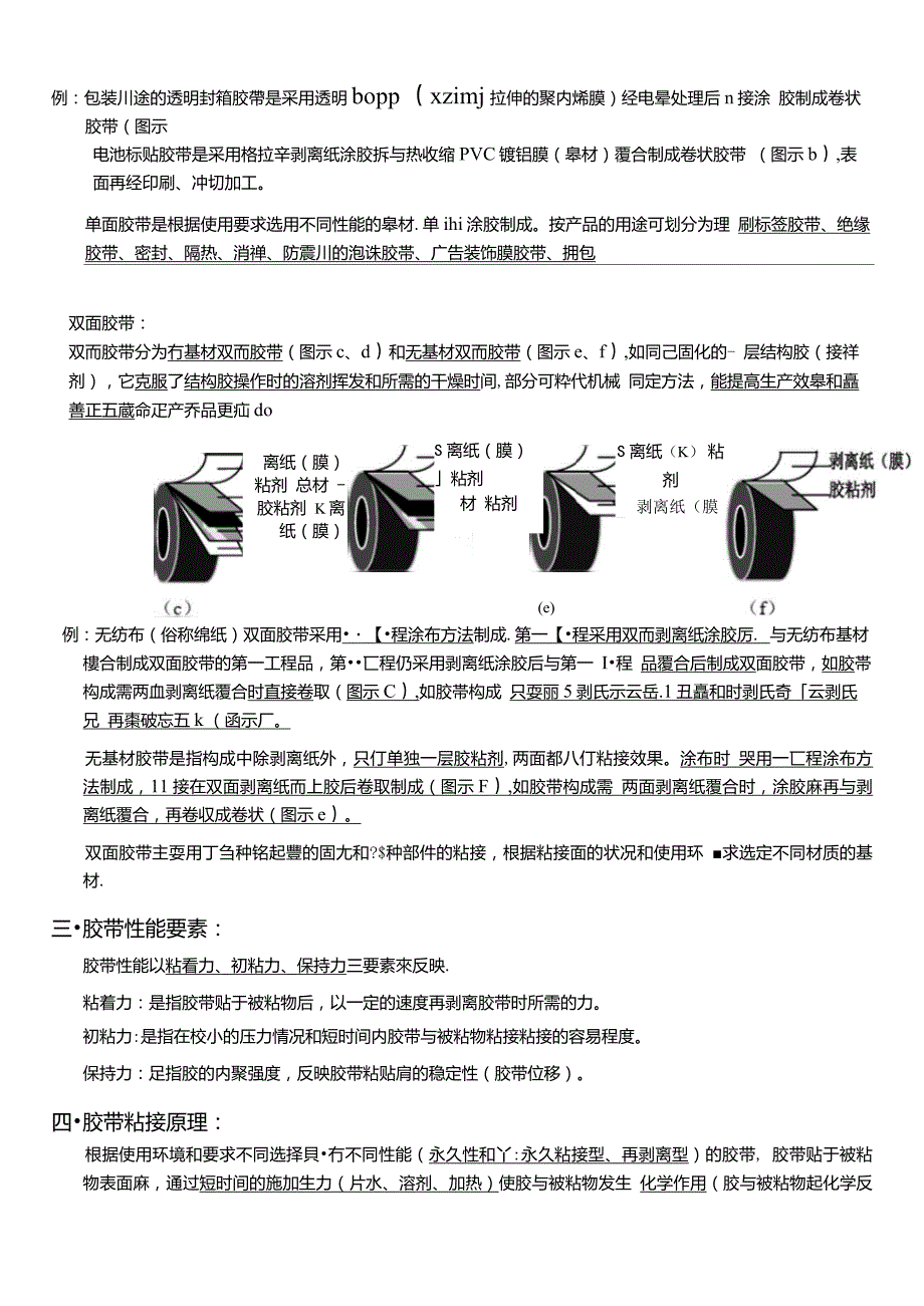 压敏胶带基本知识介绍_第2页