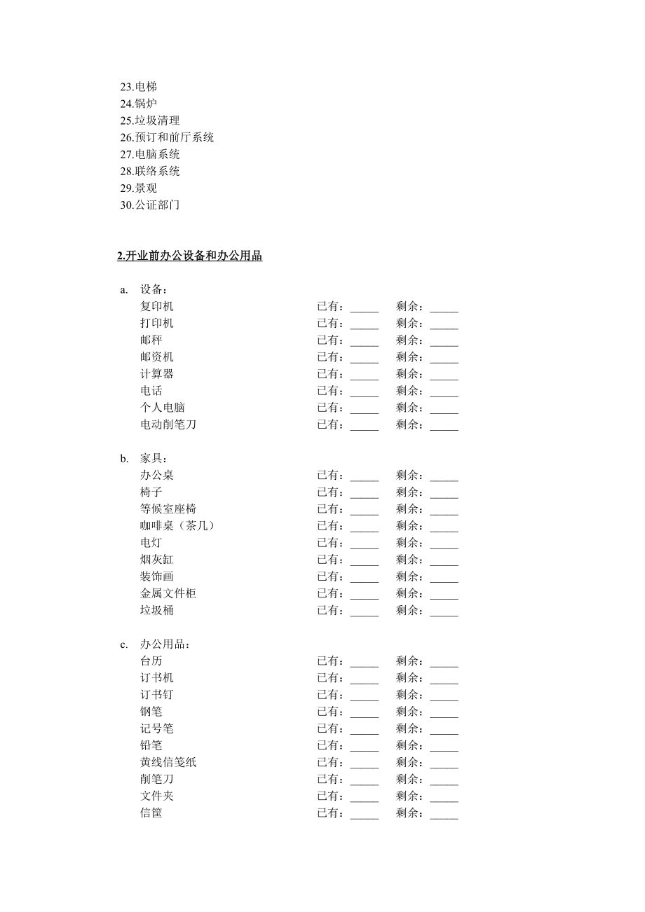 国际品牌酒店开业筹备指南_第4页