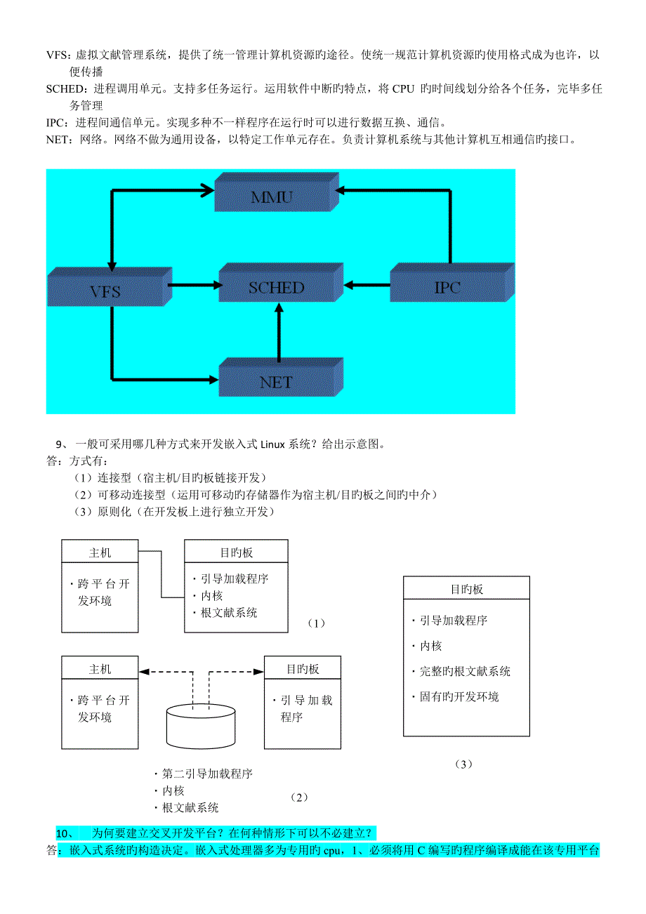 嵌入式Linux系统期末考试简答题运用题_第2页