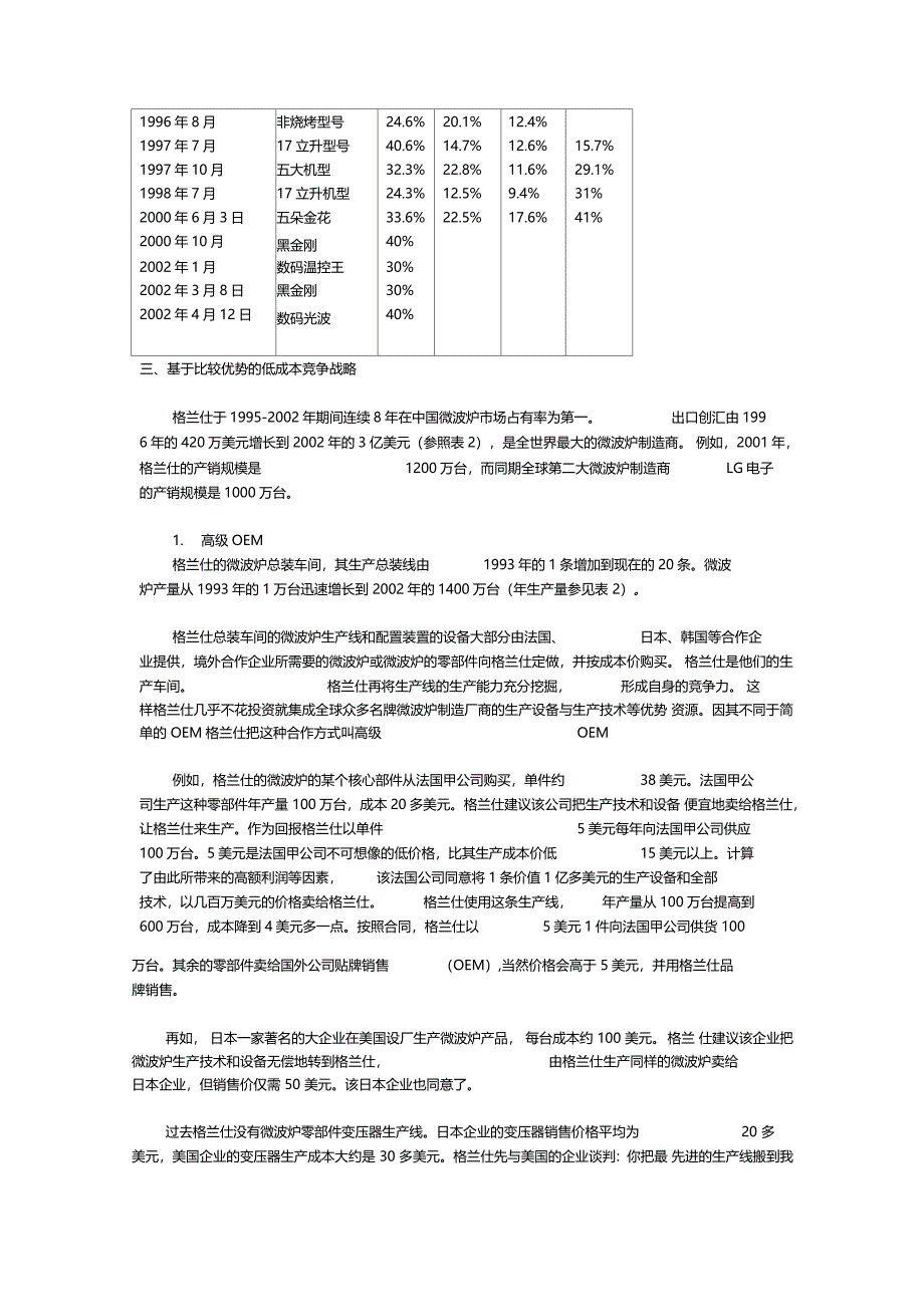 业的竞争优势格兰仕的案例研究_第4页