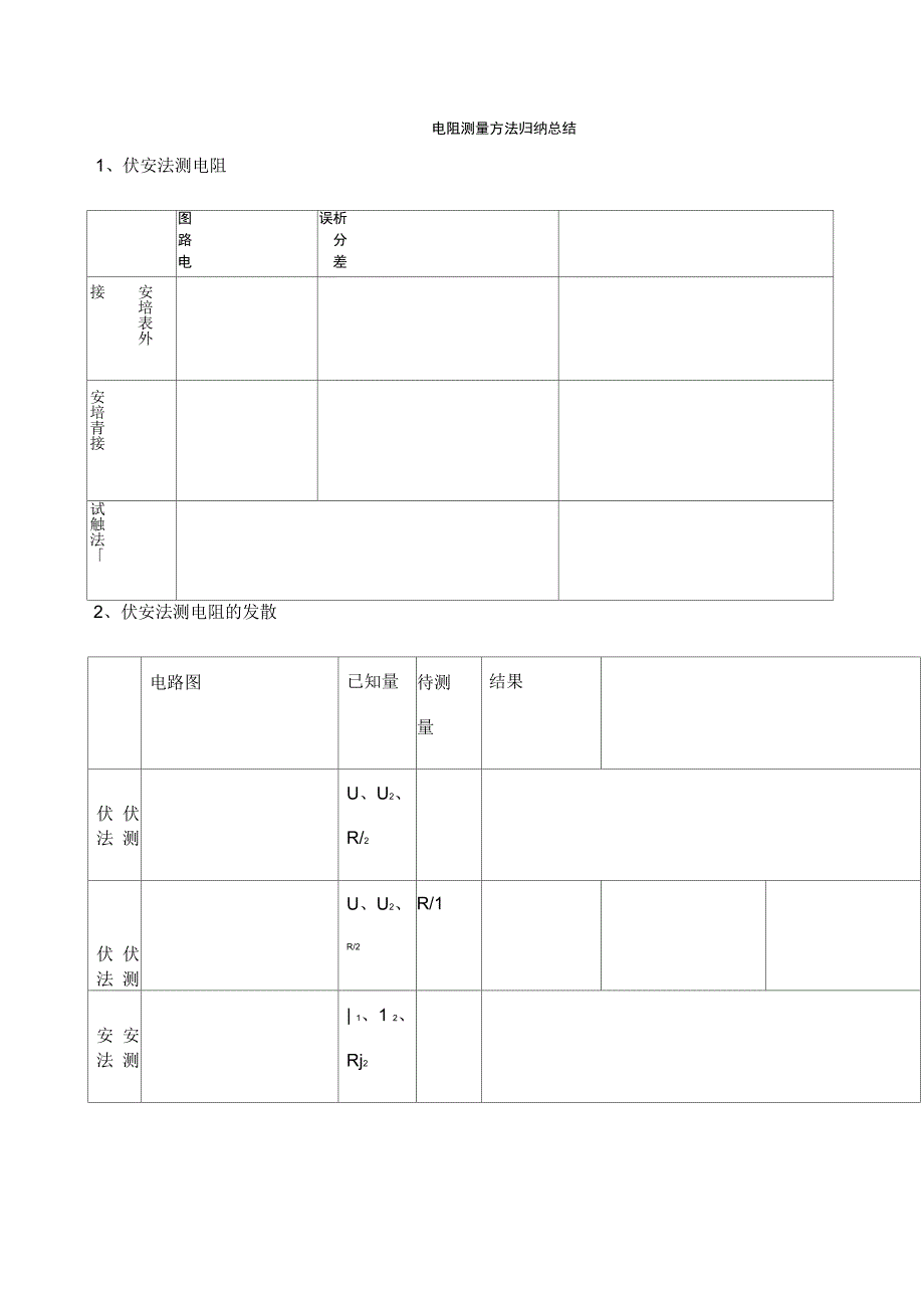 电阻测量方法归纳总结_第1页