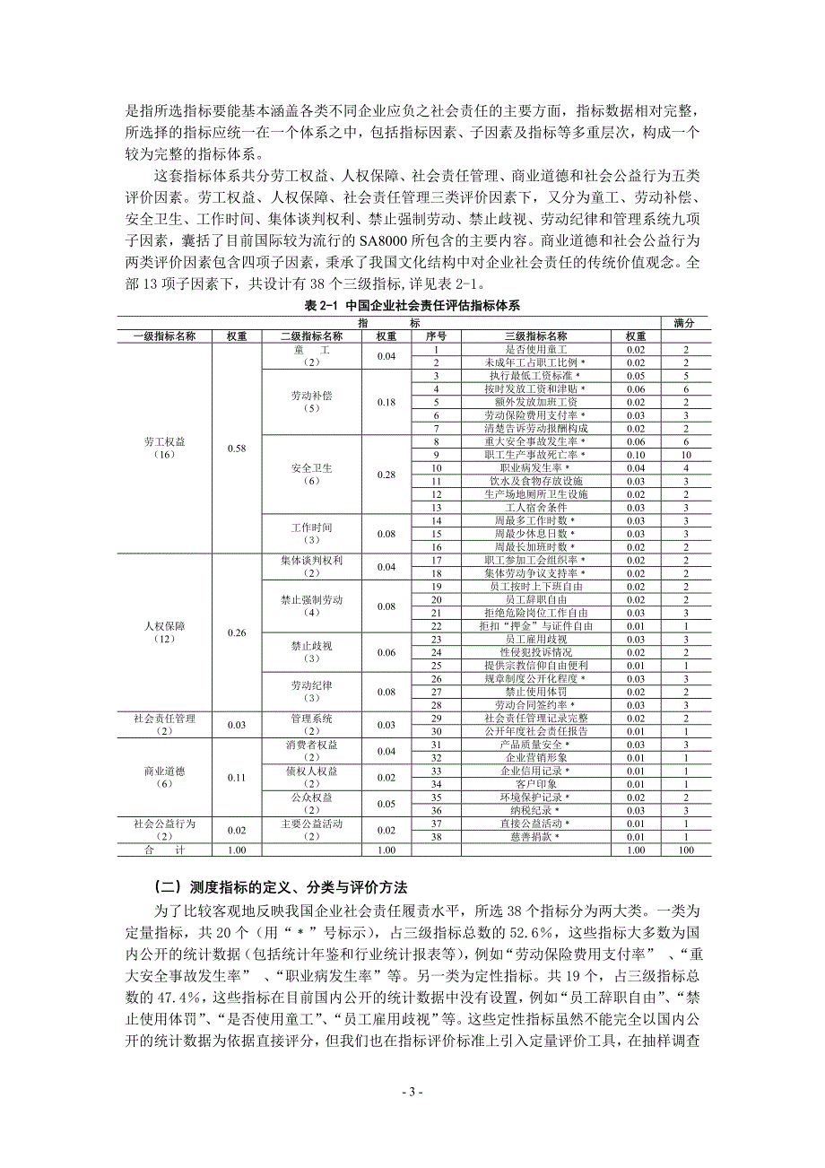 企业社会责任评价理论与实证研究_第3页