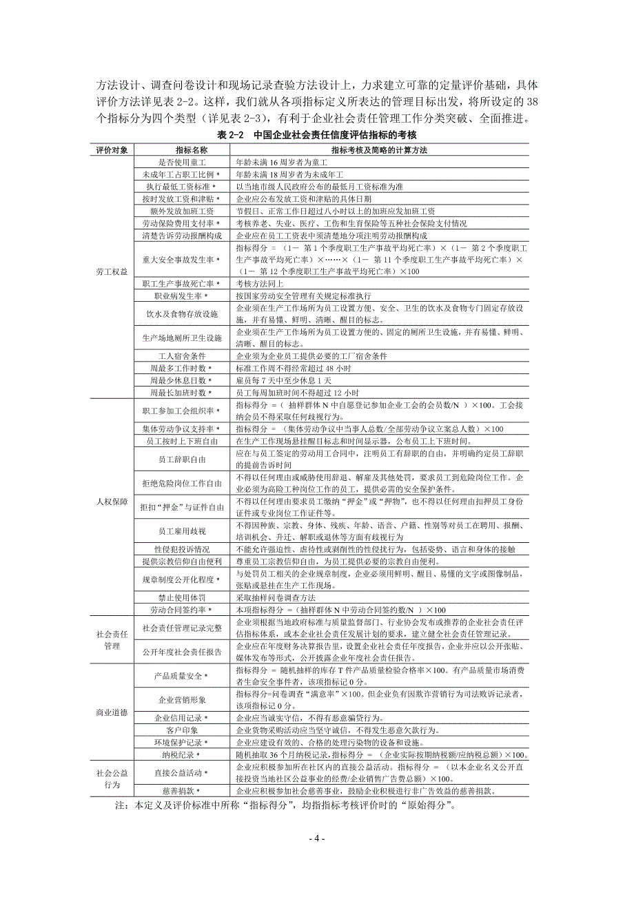 企业社会责任评价理论与实证研究_第4页