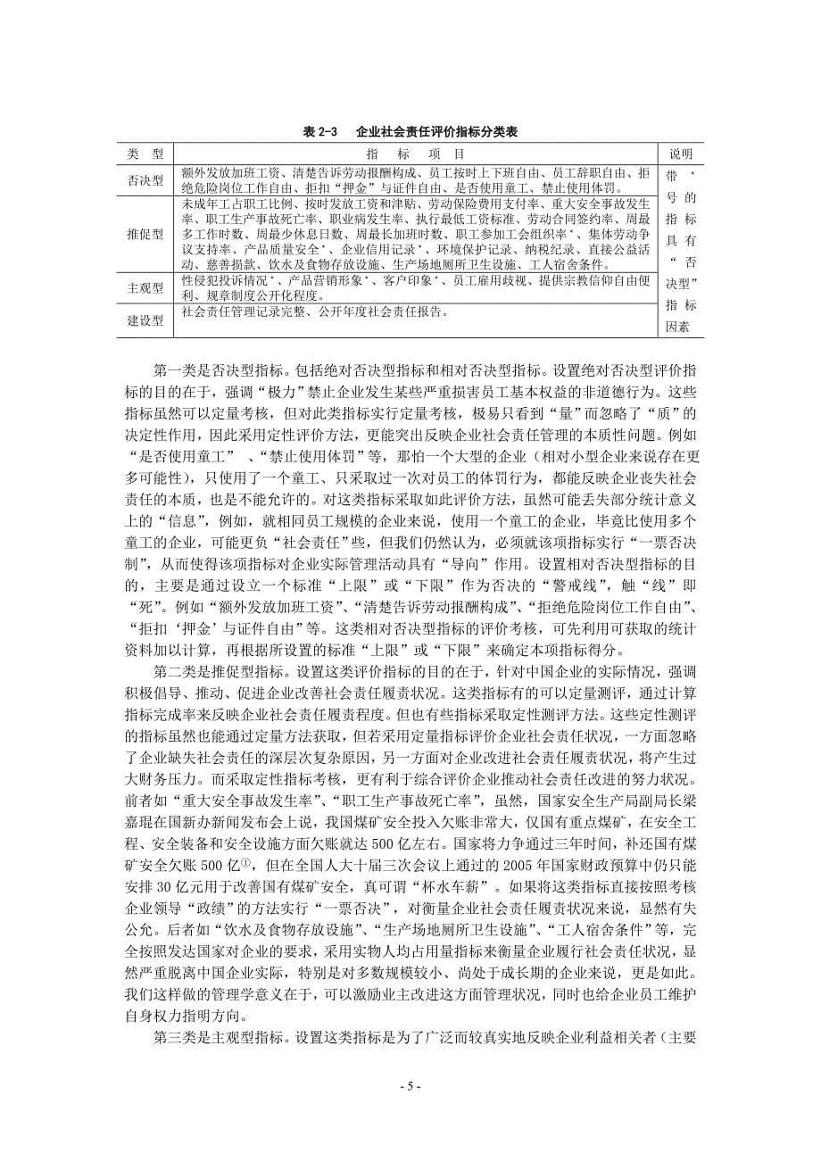 企业社会责任评价理论与实证研究_第5页