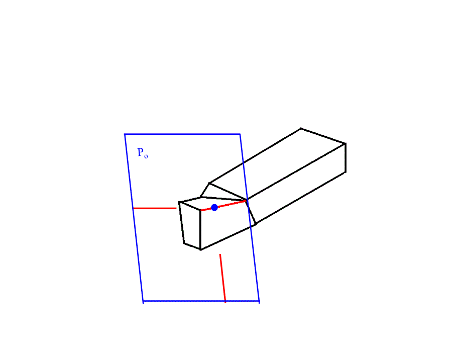 《机械制造基础》——刀具几何参数的选择课件_第4页