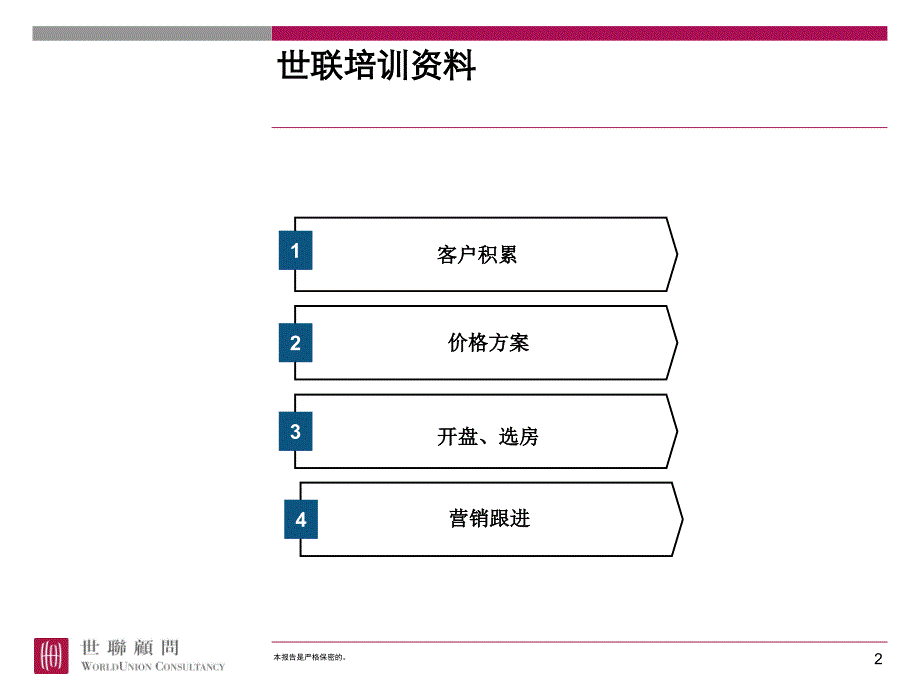 世联开盘筹备及销售执行_第2页