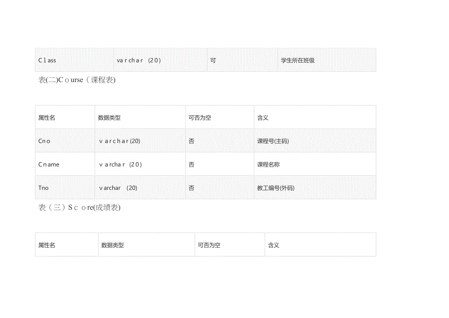 sql数据查询练习题_第2页