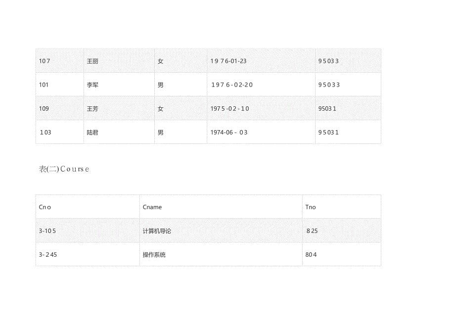 sql数据查询练习题_第5页