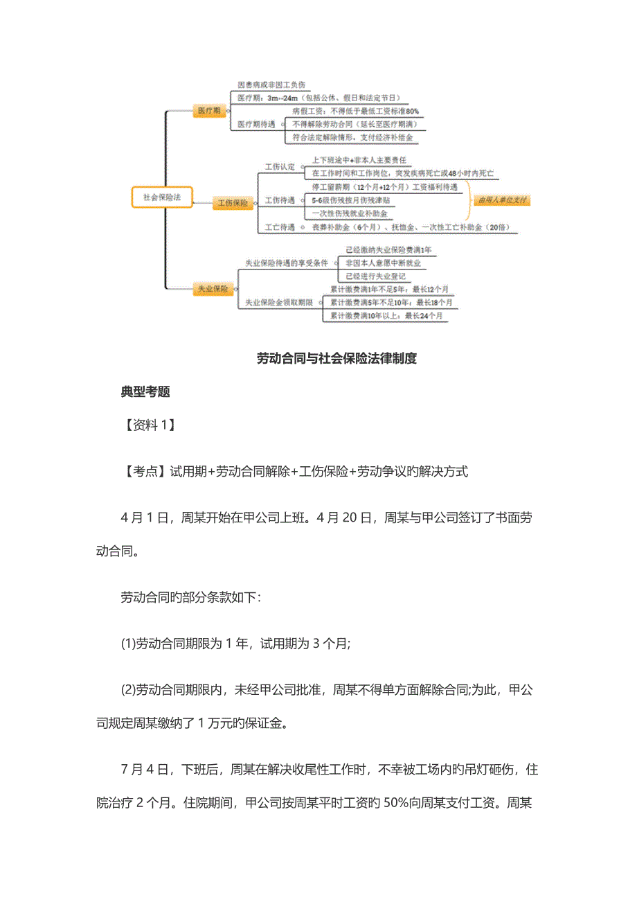 2023年初级会计职称《经济法基础》强化习题二_第4页