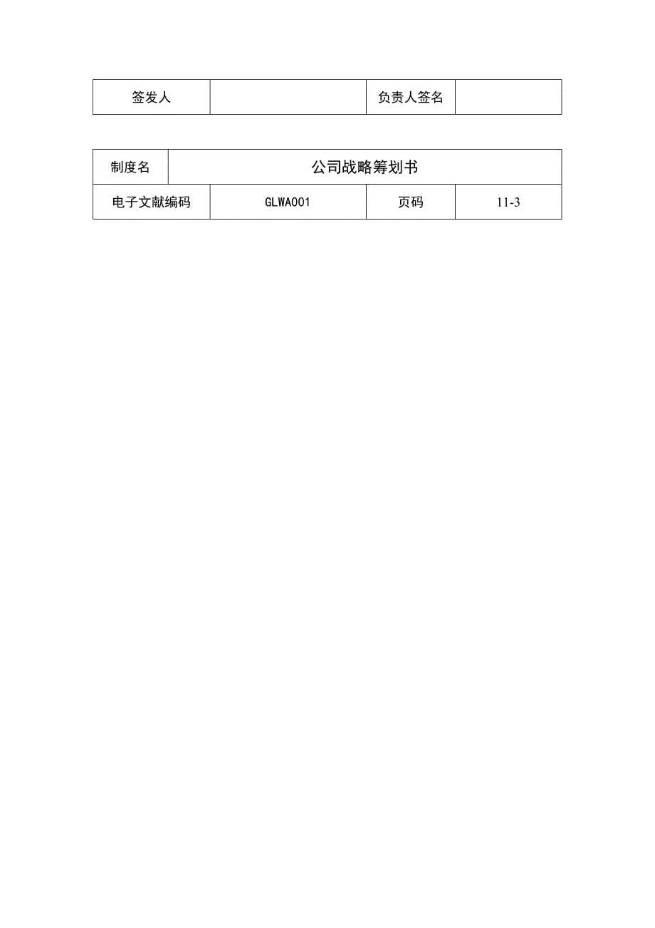 企业战略及创业综合计划专题方案_第5页