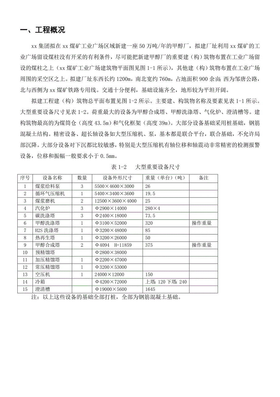 采空区地基稳定性评价报告(共22页)_第1页