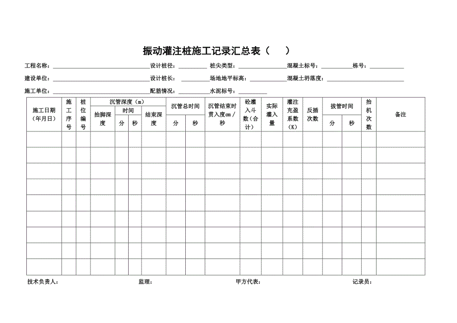 塔吊验收记录记录_第3页