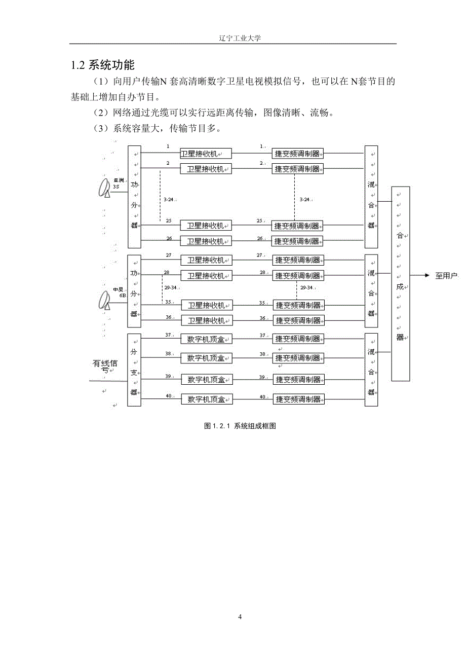 辽宁工业大学有线电视技术设计.doc_第4页