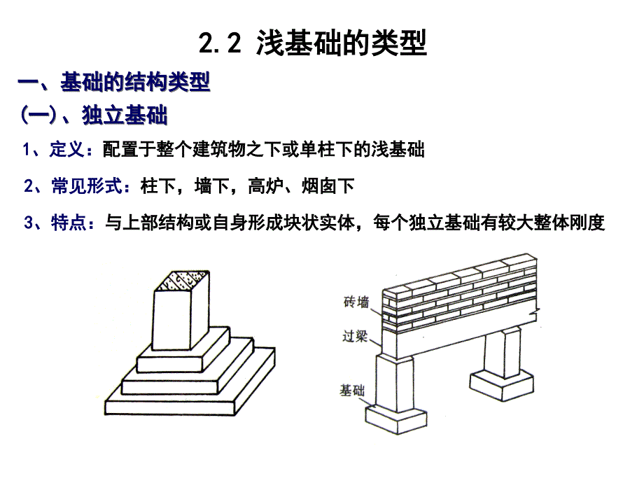 基础工程第二三章公开课教案课件_第4页