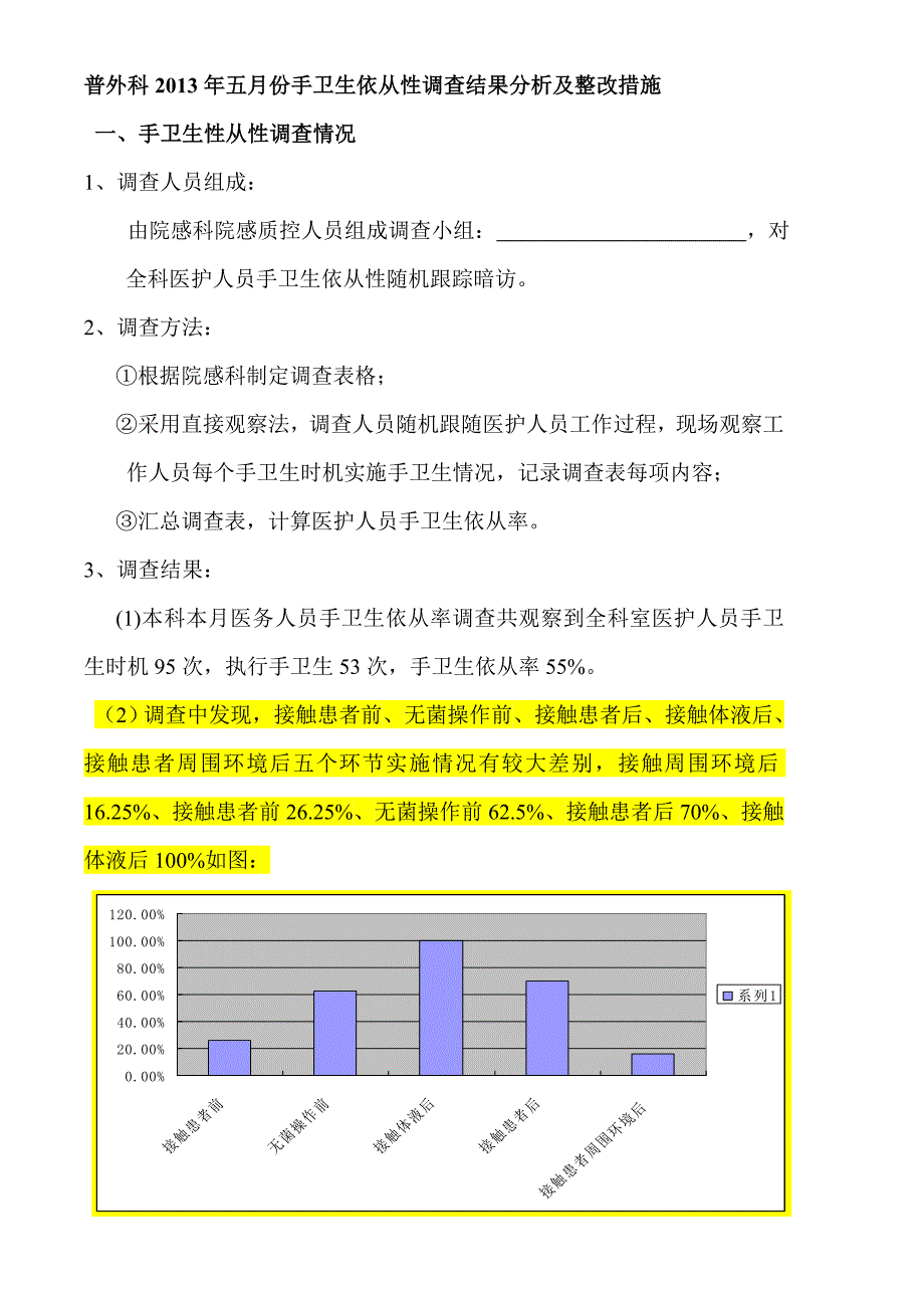 各科室手卫生依从性调查总结范本_第1页