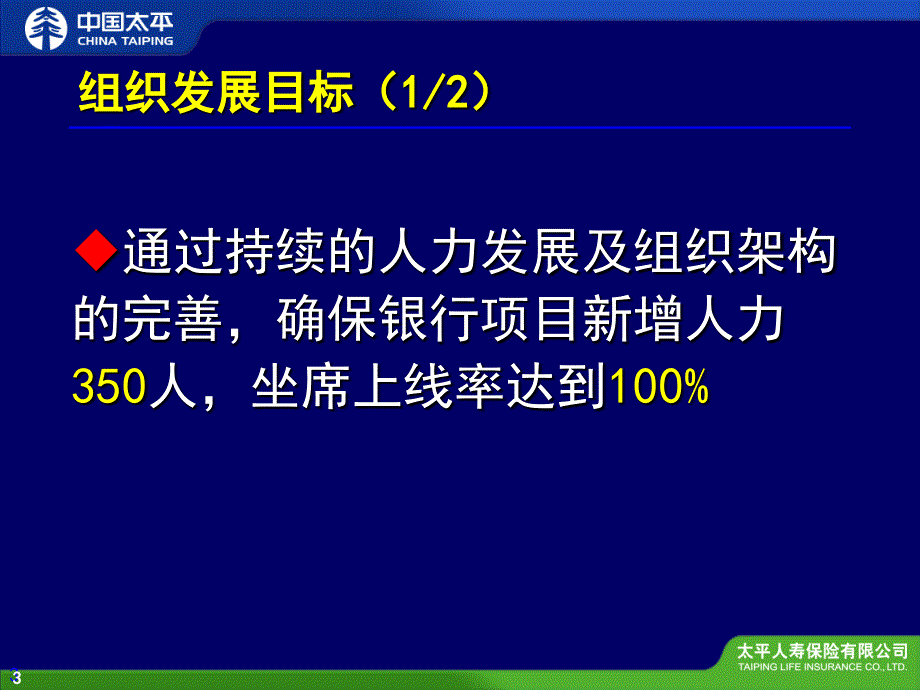 2012年保险公司人力发展规划.ppt_第3页