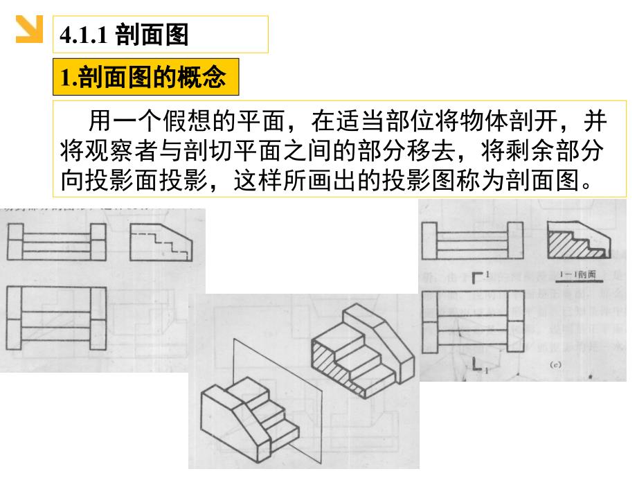 园林工程制图剖面图与断面图教学PPT_第4页