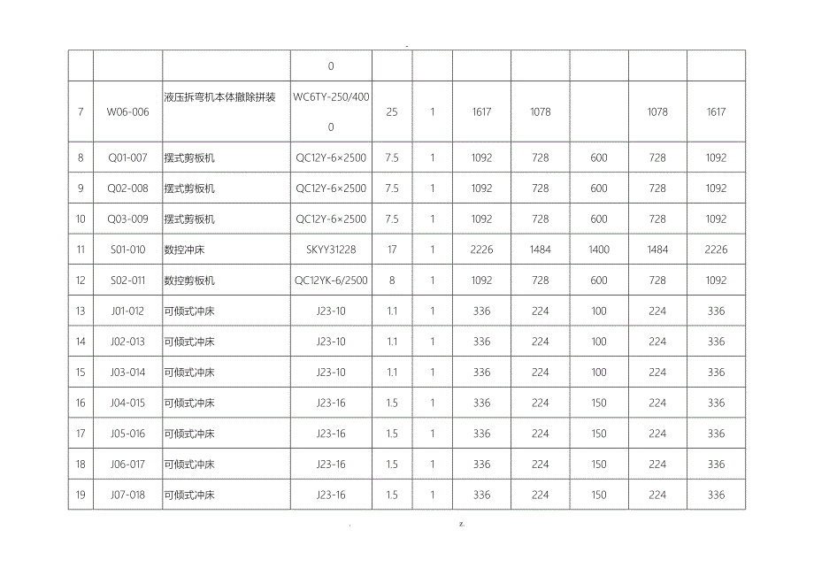 设备搬迁工程报价书_第2页