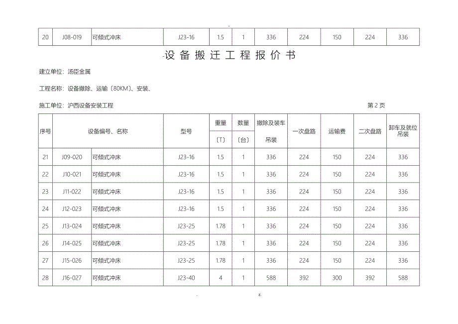 设备搬迁工程报价书_第3页