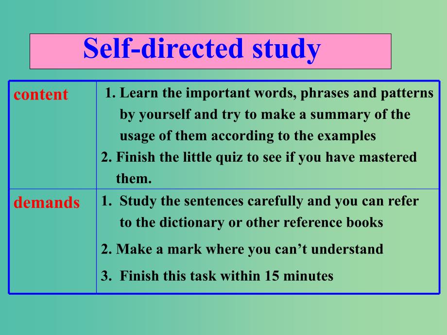 高中英语 Unit 4 Astronomy the science of the stars Language points课件 新人教版必修3.ppt_第4页