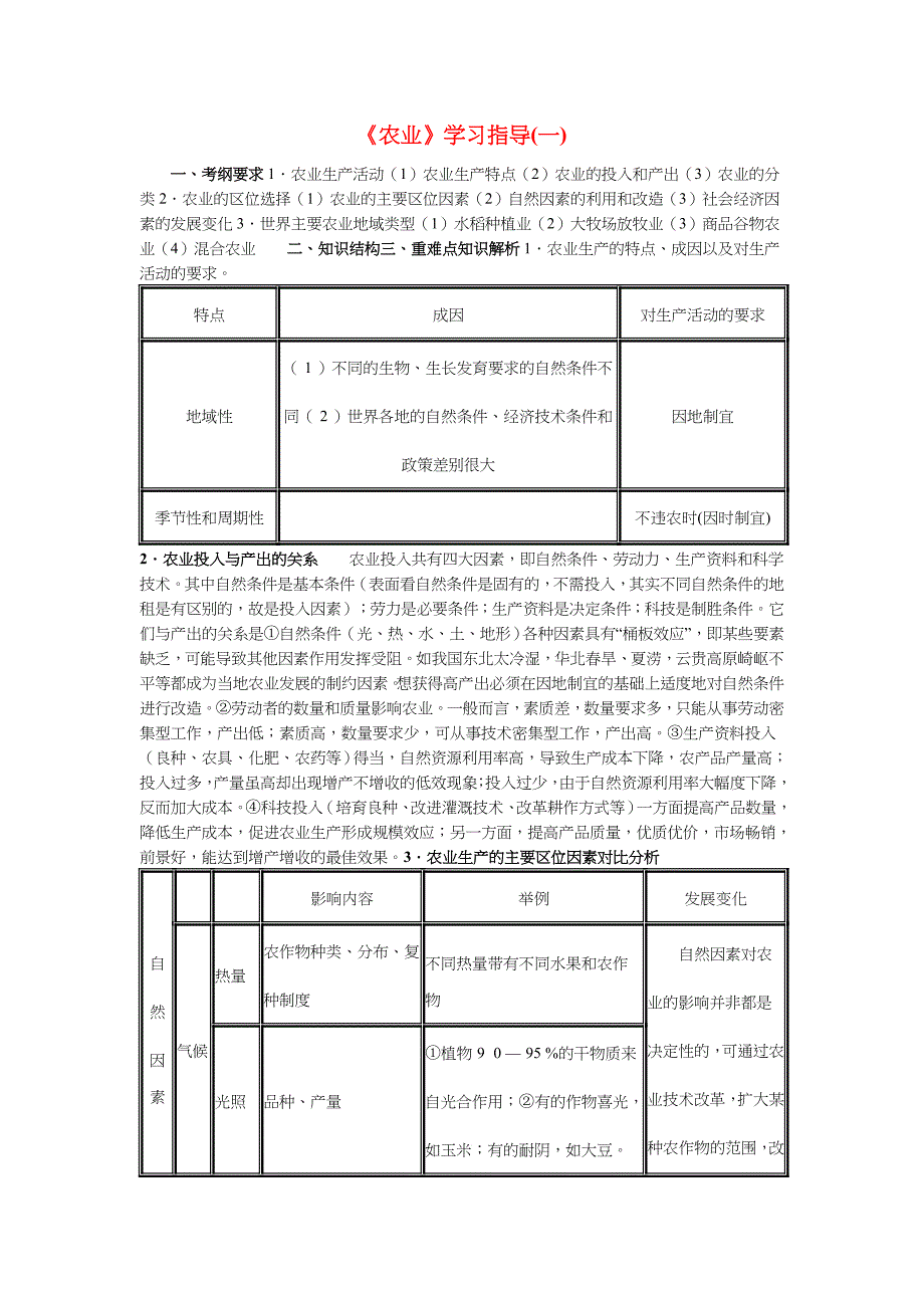 农业学习指导相关知识_第1页