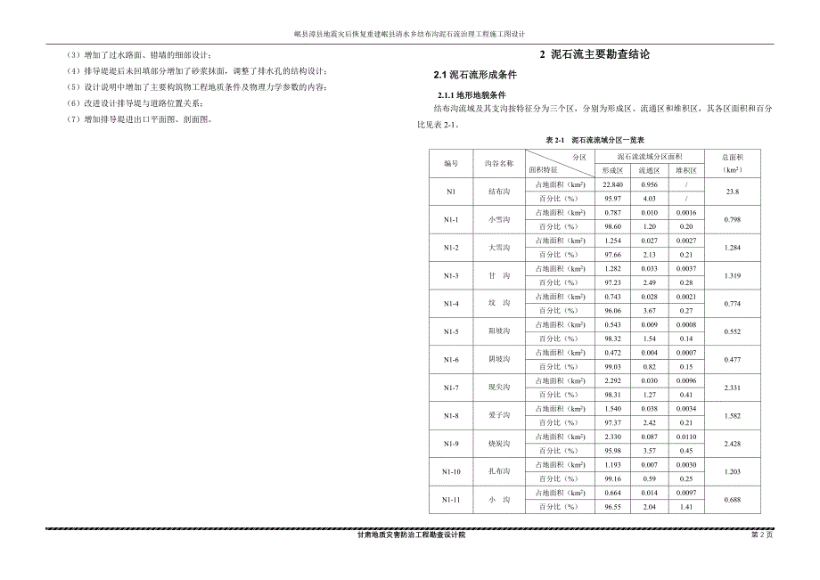 地震灾后恢复重建岷县清水乡结布沟泥石流治理工程施工图设计_第4页