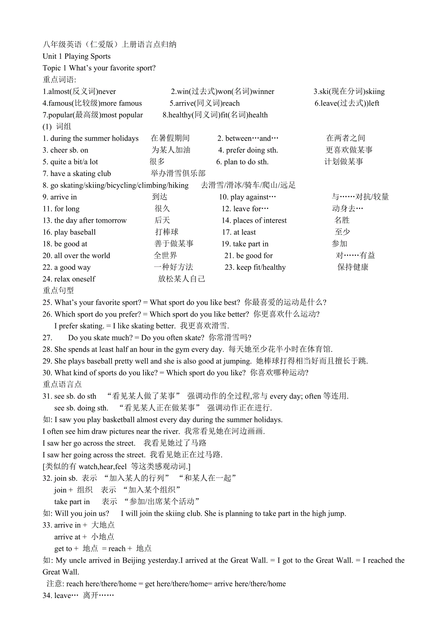 八年级英语(仁爱版)上册语言点归纳17187_第1页