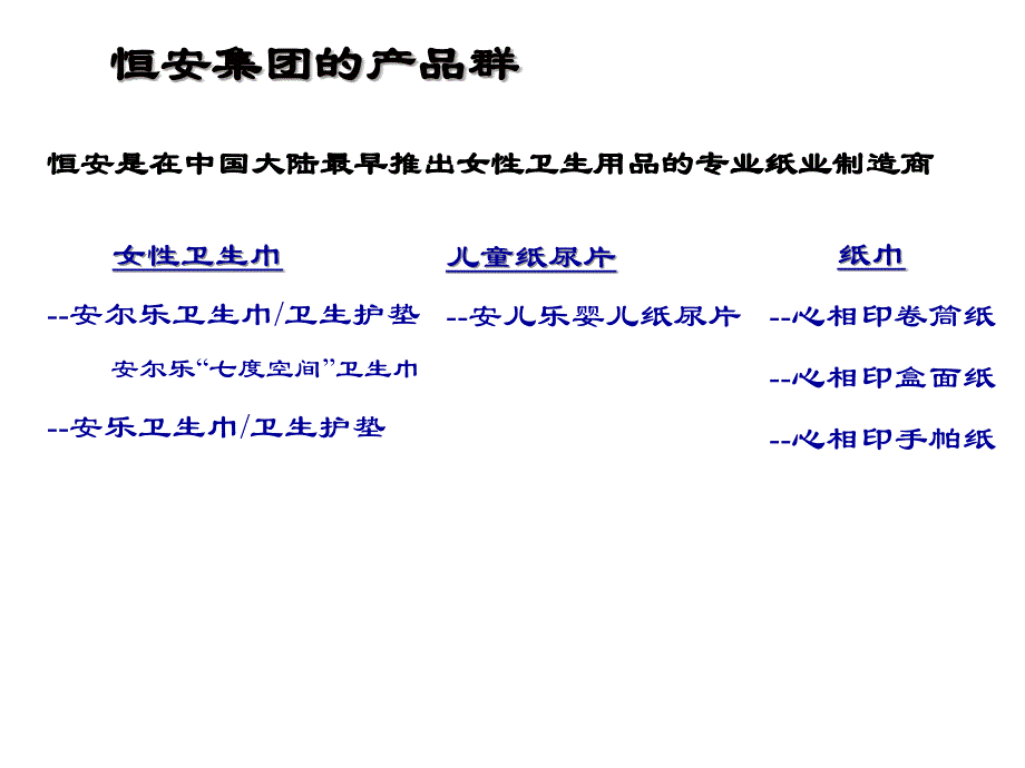 电通恒安集团广告策略_第4页