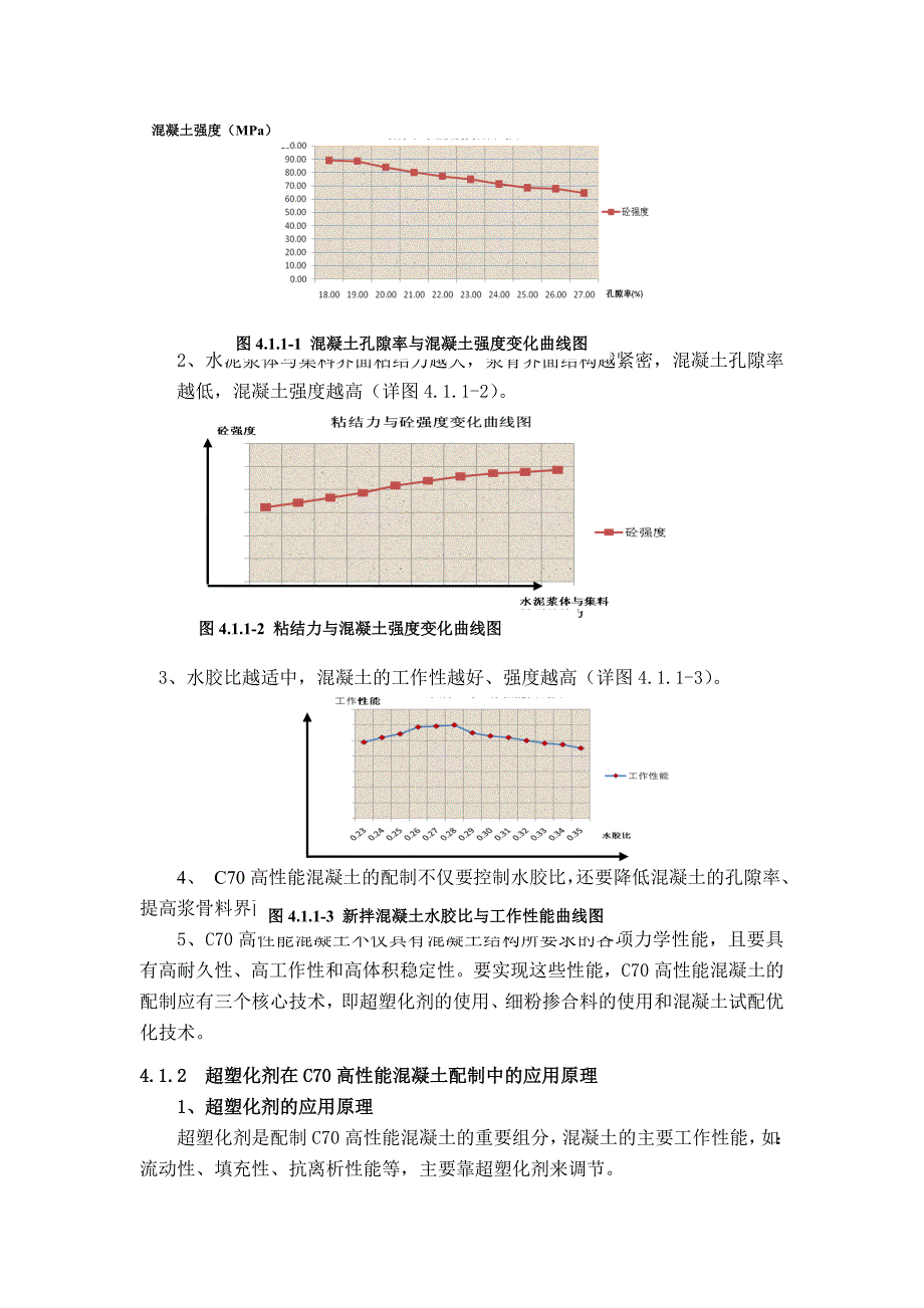 高性能砼和芯柱及约束箍筋在超限高层房屋施工中.docx_第2页