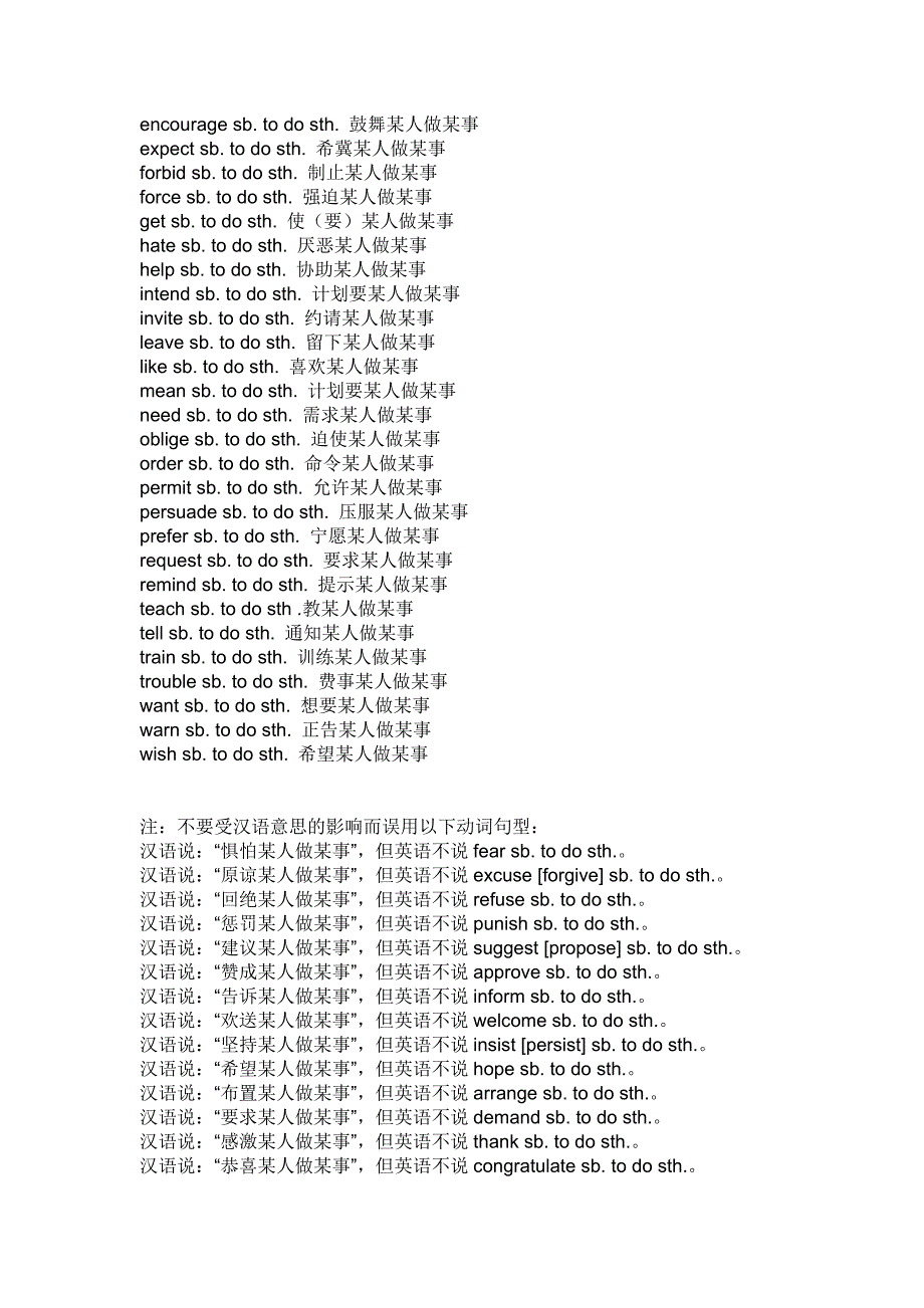 中考英语固定搭配大全.doc_第2页