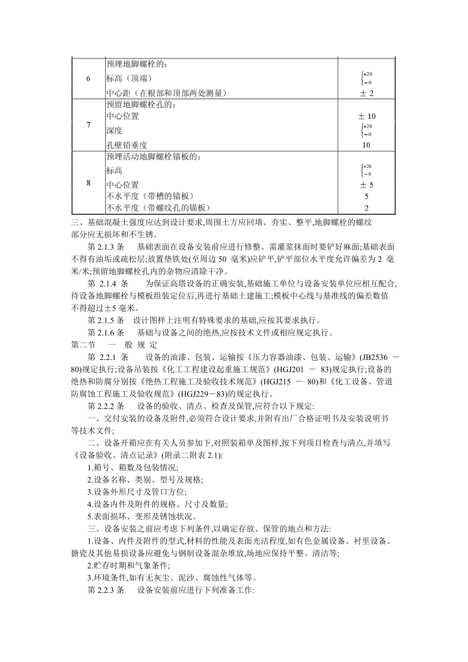 中低压化工设备安装规范[1]_第3页