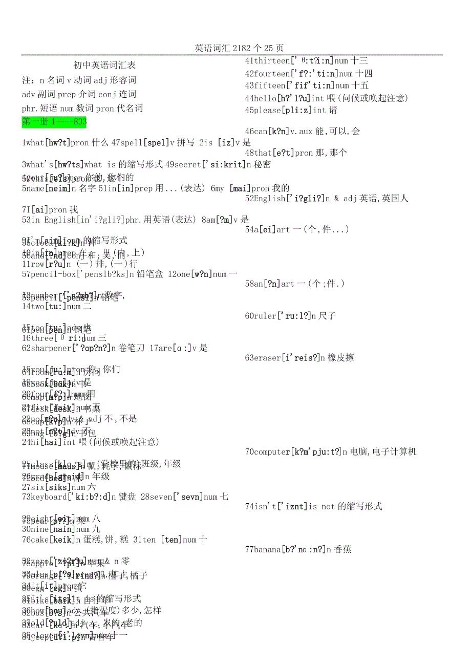 初中英语单词表大全2182个带音标_第1页