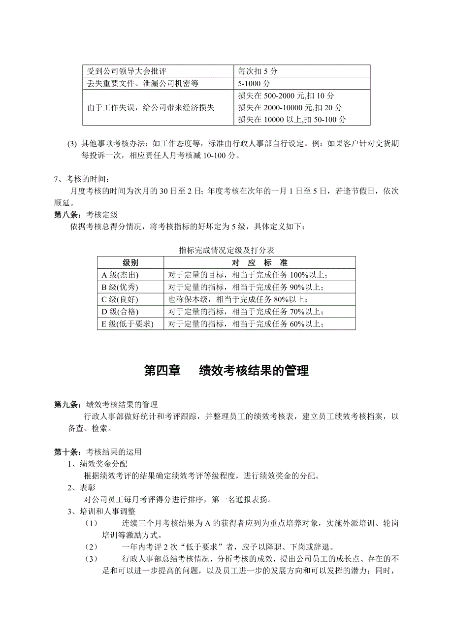 绩效考核管理制度000.doc_第4页