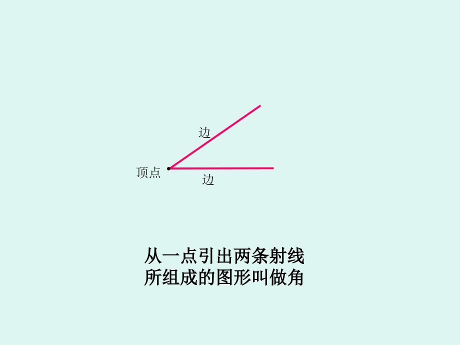 178朱娟课件角的度量_第3页